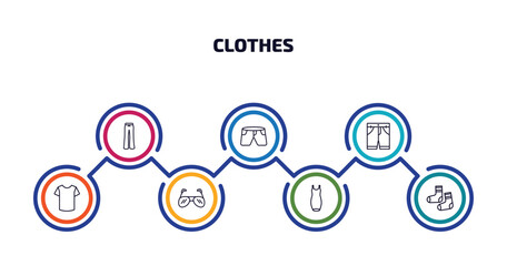 clothes infographic element with outline icons and 7 step or option. clothes icons such as flare pants, denim shorts, chino shorts, t-shirt, pilot sunglasses, cocktail dress, men socks vector.