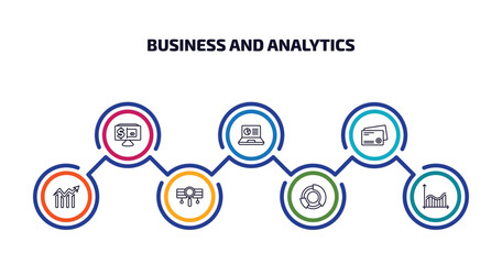 business and analytics infographic element with outline icons and 7 step or option. business and analytics icons such as online payment, laptop profits graphics, business card, data analytics