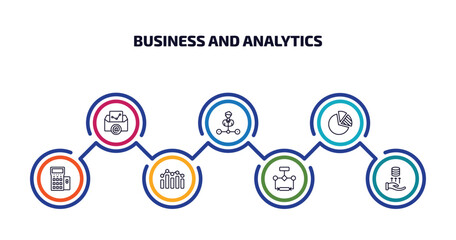 business and analytics infographic element with outline icons and 7 step or option. business and analytics icons such as email analytics, department head, pie chart diagram, terminal, bar stats,