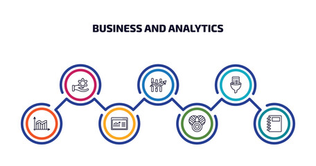 business and analytics infographic element with outline icons and 7 step or option. business and analytics icons such as revenue, charts, funneling data, data wave, data, merge charts, workbook