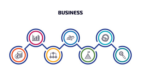 business infographic element with outline icons and 7 step or option. business icons such as dual chart, ingot, pie chart file, pounds coins stack, item connections, stats pyramid, money searcher