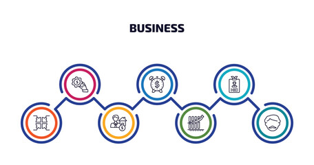 business infographic element with outline icons and 7 step or option. business icons such as hand with money gear, dollar on business time, identity card, infographic elements, mortgage and man,