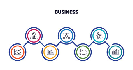 business infographic element with outline icons and 7 step or option. business icons such as man with solutions, item interconnections, man carrying money, line chart statistics, bars graphic,