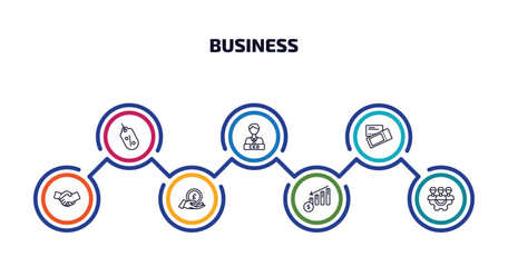 business infographic element with outline icons and 7 step or option. business icons such as sale tag, chief executive officer, credit card and ticket, shaking hands, pound coin on hands, profit