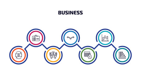 business infographic element with outline icons and 7 step or option. business icons such as color business card, two way arrows, smooth line chart, return of investment, dollar money protection,