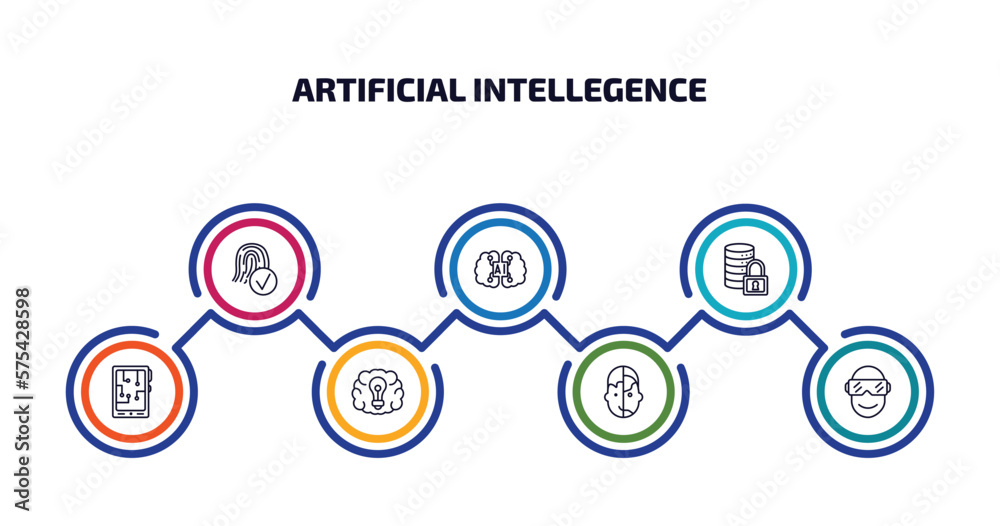 Poster artificial intellegence infographic element with outline icons and 7 step or option. artificial inte