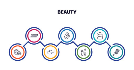 beauty infographic element with outline icons and 7 step or option. beauty icons such as bobby pins, electric shaver, three stones, powder, patches, liquid lipstick, inclined comb vector.