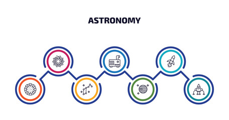 astronomy infographic element with outline icons and 7 step or option. astronomy icons such as black hole, generator, rocket ship, stargate, lyra constellation, venus with satellite, space lander