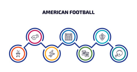 american football infographic element with outline icons and 7 step or option. american football icons such as whistle, calendar, football shield, with wheels, running with the ball, gaiters, helmet
