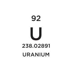 Periodic Table design vector illustration.