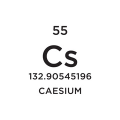 Periodic Table design vector illustration.