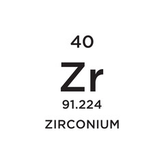 Obraz premium Periodic Table design vector illustration.