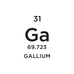 Periodic Table design vector illustration.