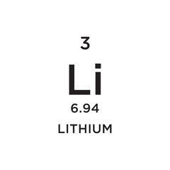 Periodic Table design vector illustration.
