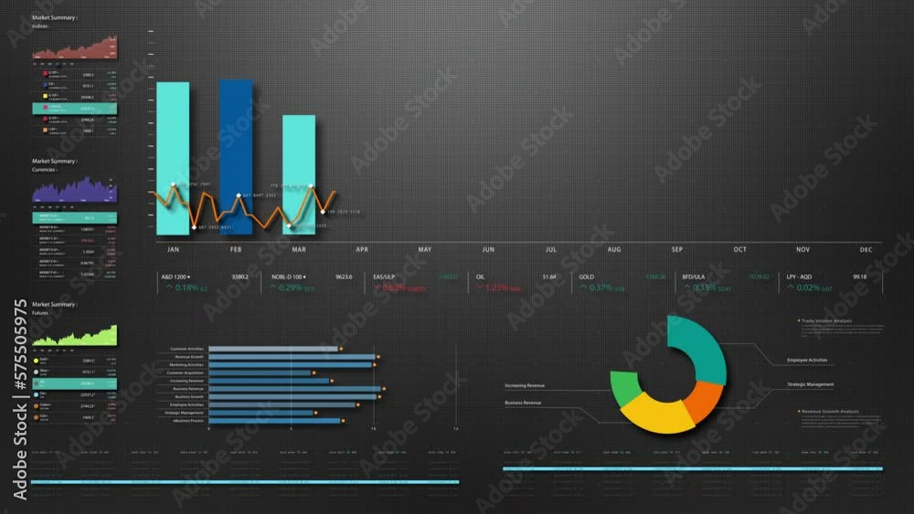 Poster business stock market, trading, info graphic with animated graphs, charts and data numbers insight a