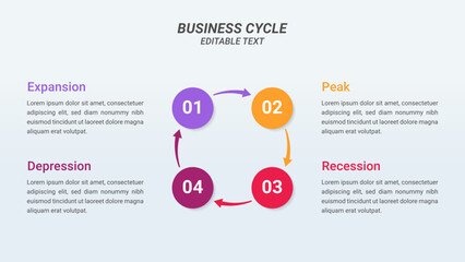 Editable Business Cycle Circular Infographic Design Template with 4 Options and Arrow on 16:9 Ratio. Infographic with 4 Steps for Presentations, Finance Report, Web Design, and Yearly Report.
