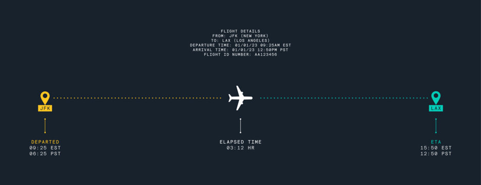 Flight Status Vector Graphic. Flight Track User Interface Template Design with Airplane Flight Route Between Airports with Location Pins, Flight Data, Time Elapsed etc