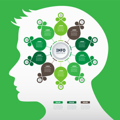 Circular infographics inside human head silhouette. Eco Business presentation concept with 10 options, parts, steps or processes.