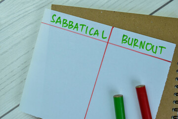 Concept of Sabbatical and Burnout write on sticky notes isolated on Wooden Table.