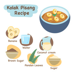 kolak pisang illustration recipe concept