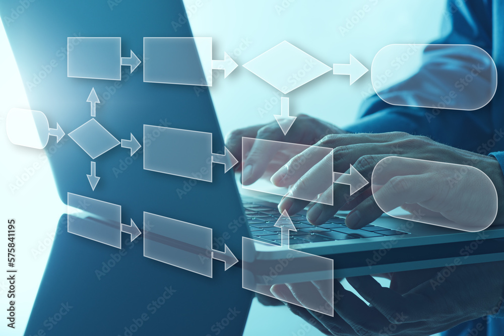 Poster Business process and workflow. Flowchart and laptop. Close up of hands typing.