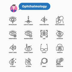 Ophthalmology thin line icons set: laser eye surgery, eye test, eye drops, contact lenses, cataract, astigmatism, phoropter, autorefractometer, farsightedness, nearsightedness. Vector illustration. - obrazy, fototapety, plakaty