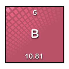 illustrazione con elemento della tavola periodica degli elementi semimetallo Boro su sfondo trasparente