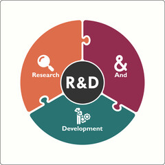 R&D - Research and development acronym. Infographic template with icons and description placeholder
