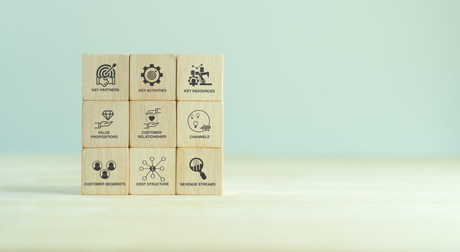  Business Model Canvas concept.  Innovative tool that helps entrepreneurs and business owners to map out business model in a structured and concise way. Overview of the key elements of a business.