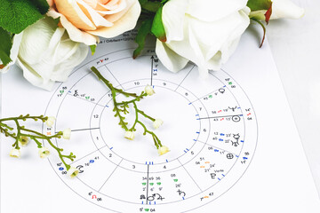 Printed astrology birth chart and little heart, workplace of astrology, spiritual, The callings,...