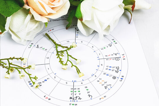 Printed astrology birth chart and little heart, workplace of astrology, spiritual, The callings, hobbies and passion, blueprints and life mapping