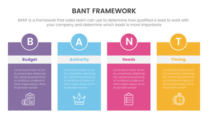 bant sales framework methodology infographic with big boxed banner table information concept for slide presentation