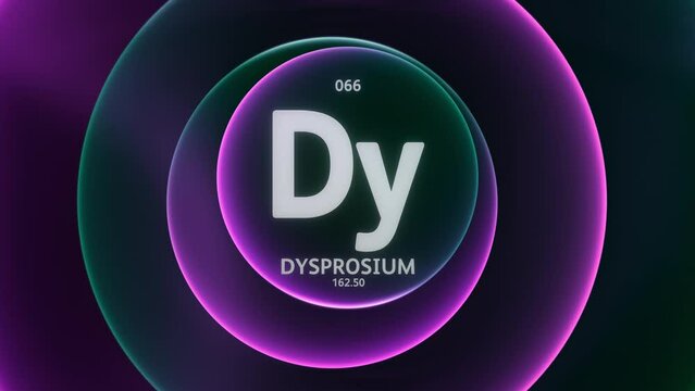 Dysprosium as Element 66 of the Periodic Table. Concept animation on abstract green purple gradient rings seamless loop background. Title design for science content and infographic showcase backdrop.