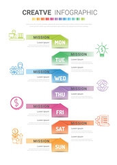 Week Timeline, Timeline diagram calendar 7 day, 7 options, infographic design vector and Presentation can be used for workflow layout, process diagram, flow chart.