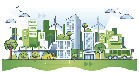 Fototapeta Sustainable green city with alternative and ecological power usage outline concept. Modern future environment without global warming, CO2 pollution and clean climate awareness vector illustration. obraz