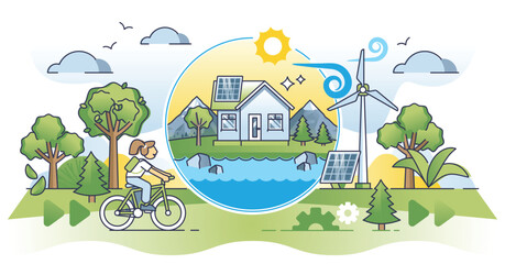 Clean energy community ecosystem with renewable electricity outline concept. Green, sustainable, nature friendly and environmental power sources from solar panels and wind turbines vector illustration