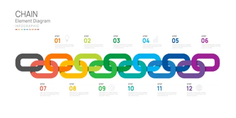 Foto op Plexiglas Infographic Chain template for business. 12steps modern Timeline element diagram, milestone presentation vector infographic. © Feelplus Creator