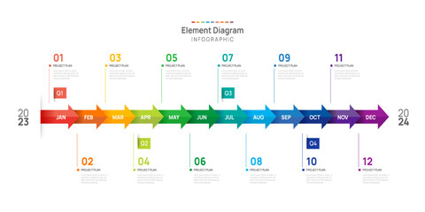 Fototapeta na wymiar Infographic Arrow template for business. 12 Months modern Timeline element diagram calendar, 4 quarter milestone presentation vector infographic.