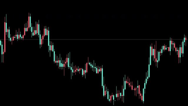 Forex, trading, stock exchange candlesticks chart showing price movements helping to inform trading strategies, perception of price movements. Alpha channel ready for overlay