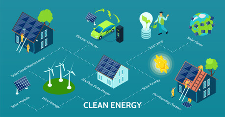 Clean Energy Isometric Infographics © Macrovector
