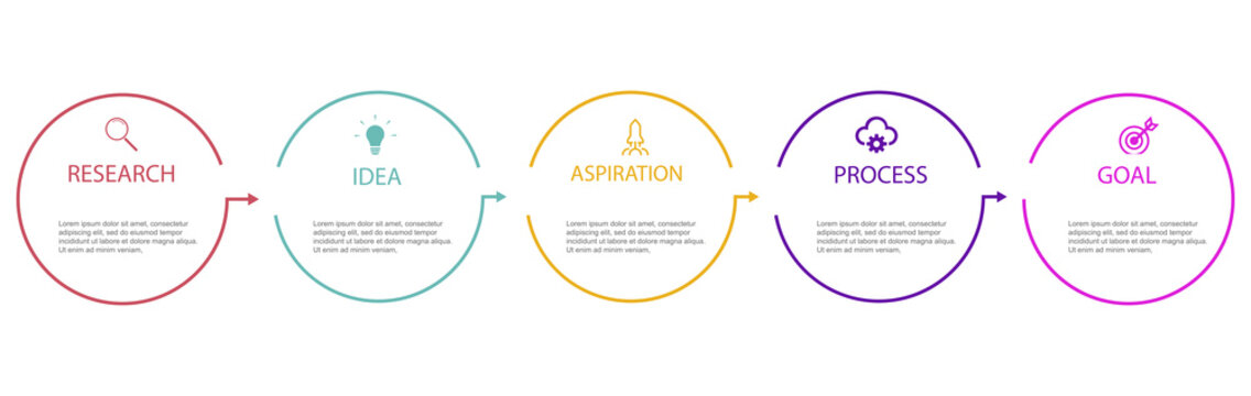 Business Process Infographic Template With 5 Options Or Steps. Modern Paper Layout Design With Thin Line. Vector Illustration Graphic Design.