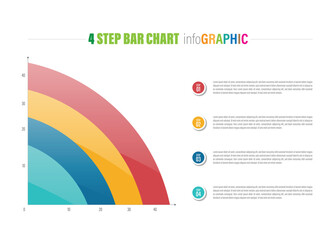 Bar chart infographics with circular pie chart elements. creative design graphs with values and percentage