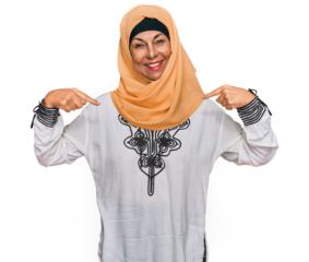 Middle age hispanic woman wearing traditional islamic hijab scarf looking confident with smile on face, pointing oneself with fingers proud and happy.