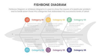 Naklejka premium fishbone diagram fish shaped infographic with big circle and icon with fish shape background concept for slide presentation