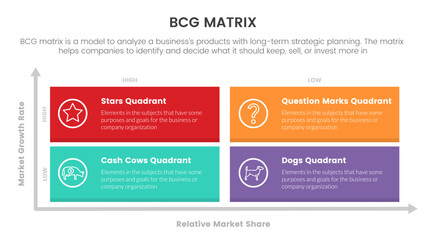 bcg growth share matrix infographic data template with matrix quadrant long box concept for slide presentation