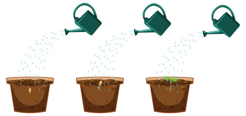 Watering can and plant pot - obrazy, fototapety, plakaty