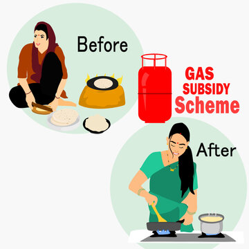 Vector of Gas Subsidy Scheme.