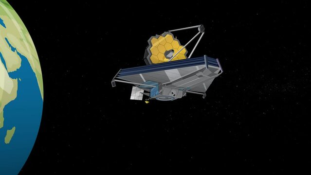 Animation showing James Webb Space Telescope (JWST) in the Space