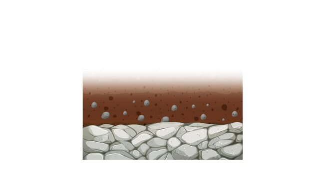 Detailed Animation of Soil Layers with Names