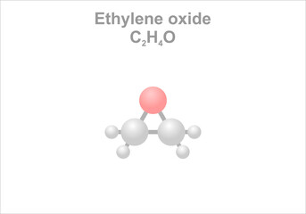 Simplified structural scheme of the ethylene oxide molecule. - obrazy, fototapety, plakaty